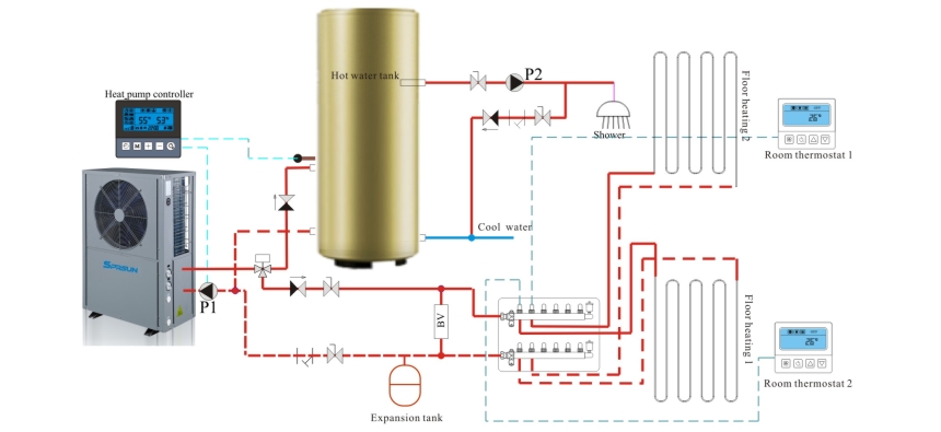 Air Heating Pump Installation Diagram Schéma d'installation de la pompe de chauffage à air