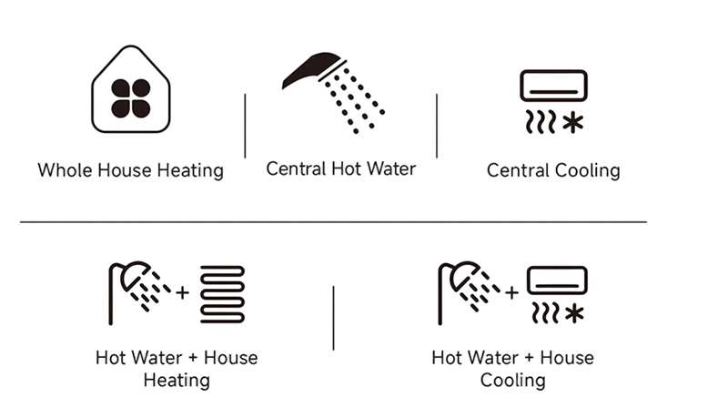 SPRSUN_affordable R290 heat pump_Greenergy_series-2 SPRSUN_Pompe à chaleur R290 abordable_Greenergy_series-2