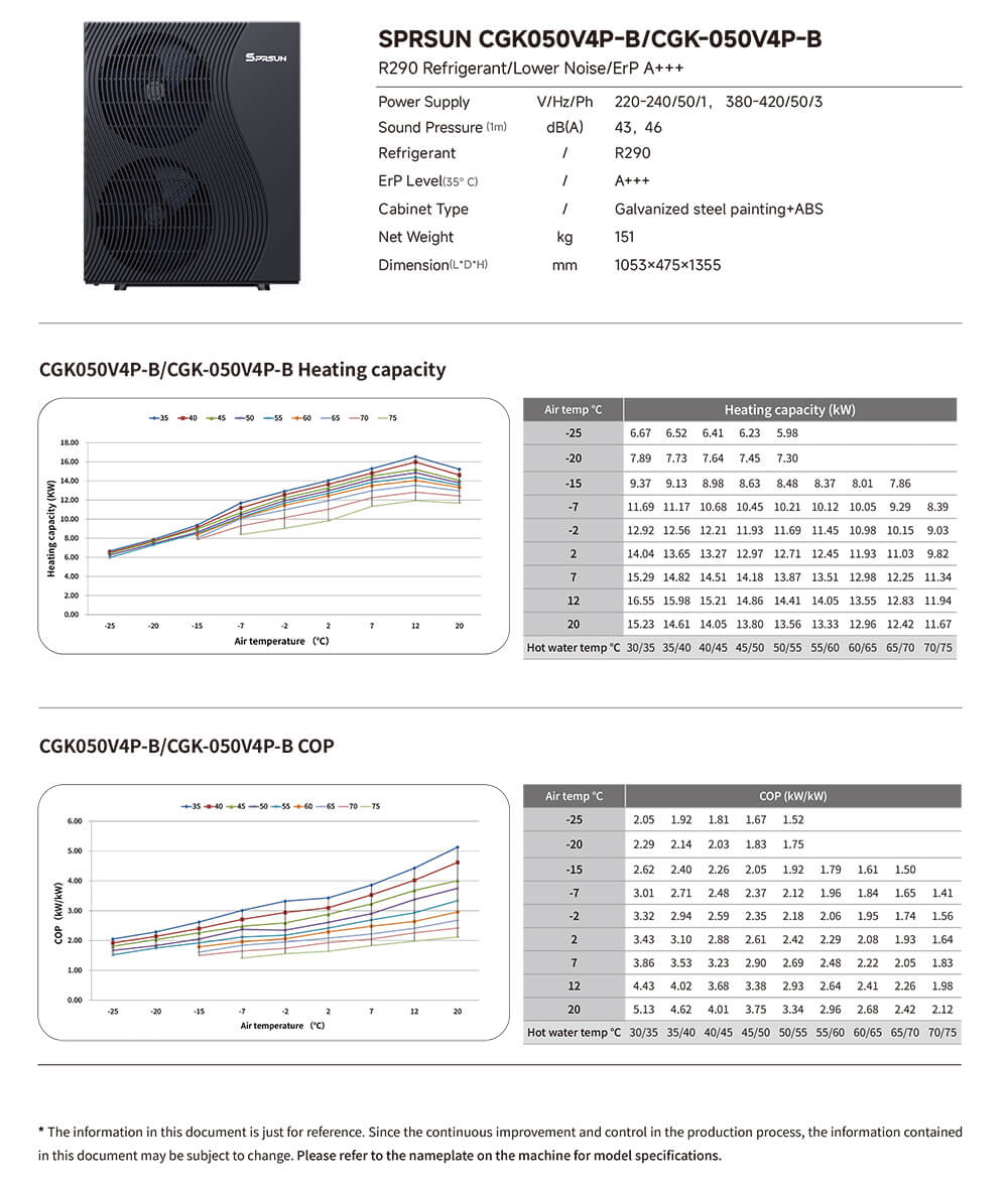 SPRSUN_R290 heat pump specification-4 SPRSUN_Spécification de la pompe à chaleur R290-4