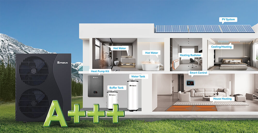 SPRSUN affordable R290 heat pump Greenergy series-3 SPRSUN Pompe à chaleur R290 abordable Greenergy série-3