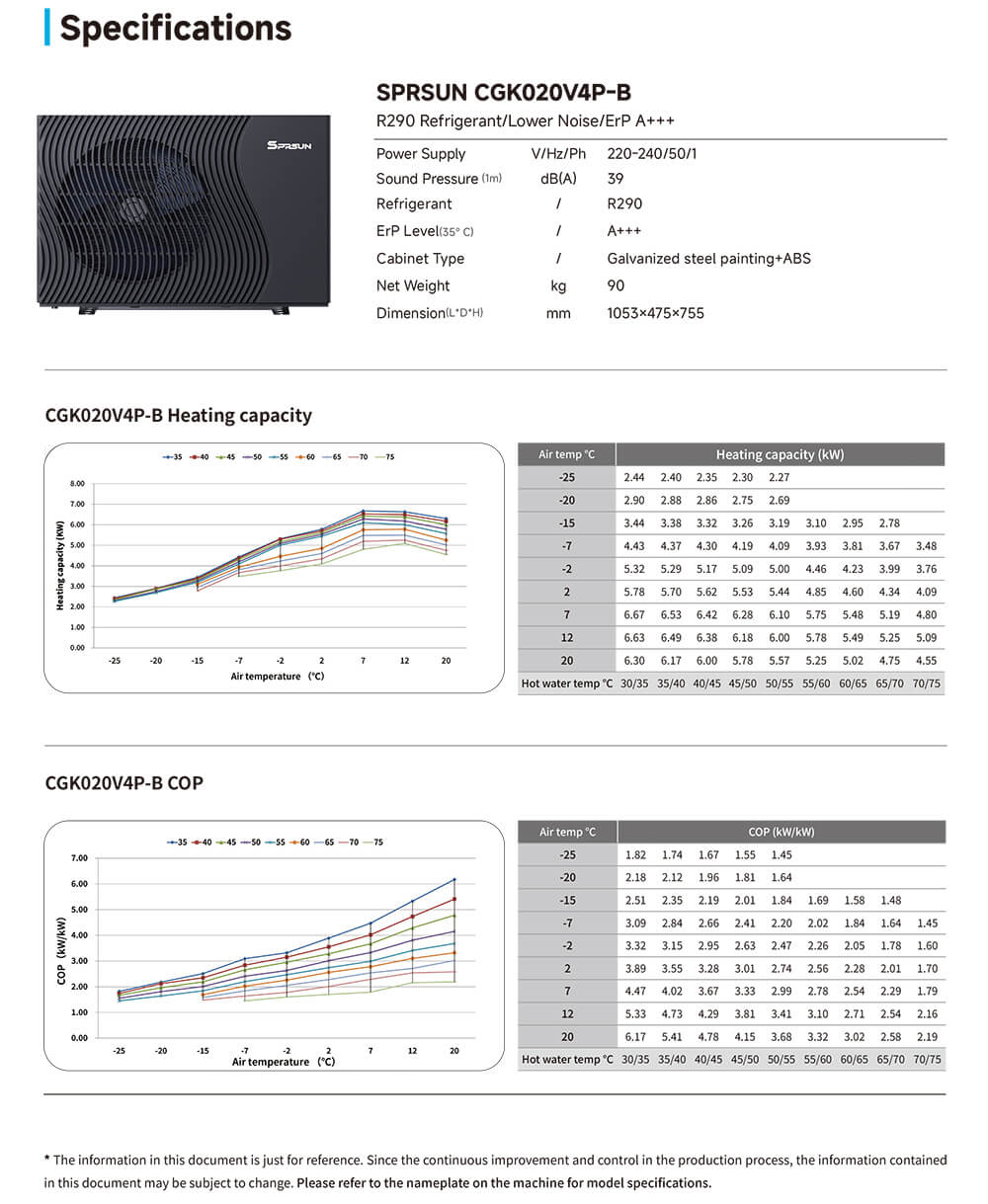 SPRSUN_R290 heat pump specification-1 SPRSUN_Spécification de la pompe à chaleur R290-1