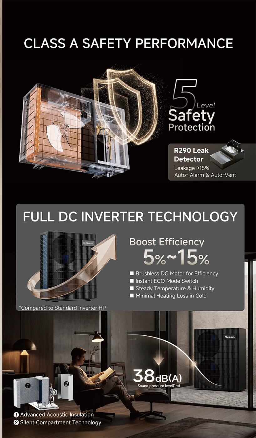 Pompe &agrave; chaleur multifonctionnelle (GreenergyEvo)_Brochure-5