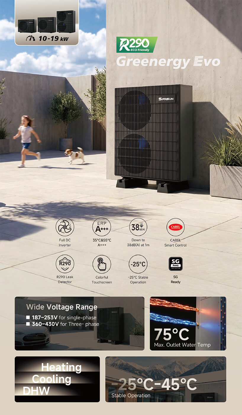 Pompe &agrave; chaleur multifonctionnelle (GreenergyEvo)_Brochure-2 