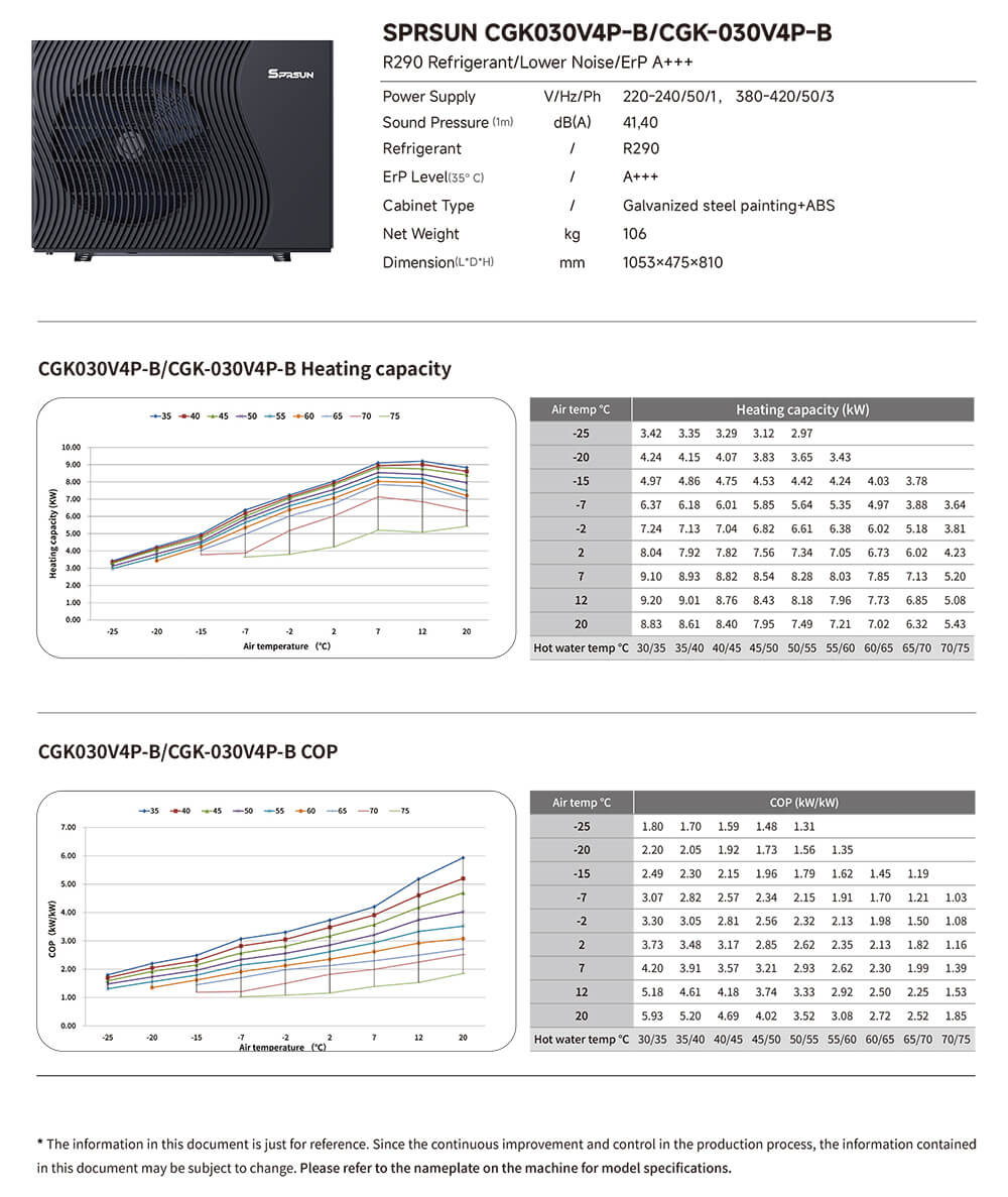 SPRSUN_R290 heat pump specification-2 SPRSUN_Spécification de la pompe à chaleur R290-2