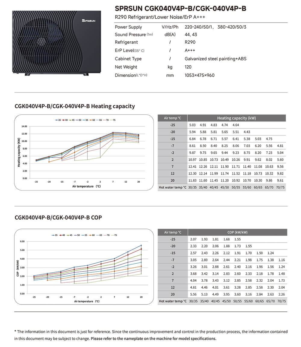 SPRSUN_R290 heat pump specification-3 SPRSUN_Spécification de la pompe à chaleur R290-3