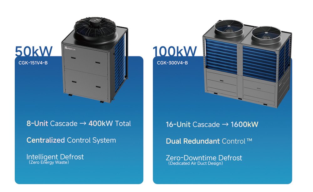 Pompe &agrave; chaleur &agrave; air commerciale